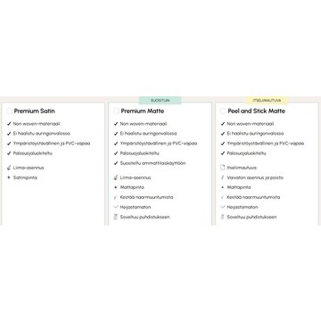 materiaalit photowall